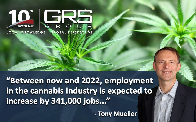 Steady Marijuana Industry Growth Spells More CRE Opportunities