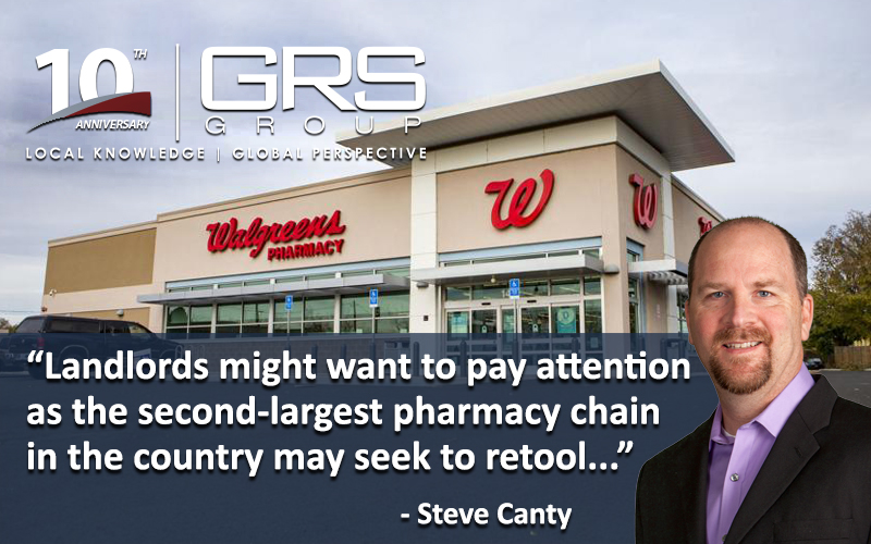 A Look at Walgreens As It Considers Going Private